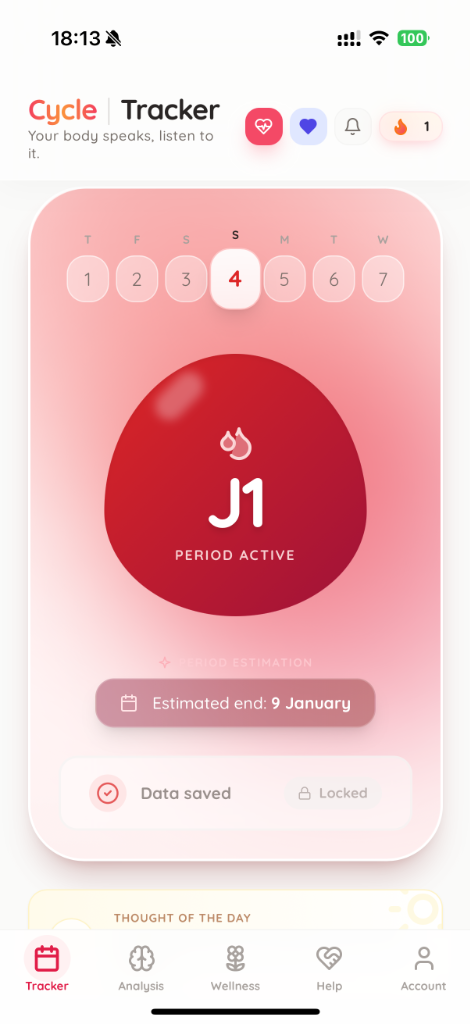 Endocare - Suivi Cycle & Endo